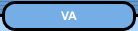VA